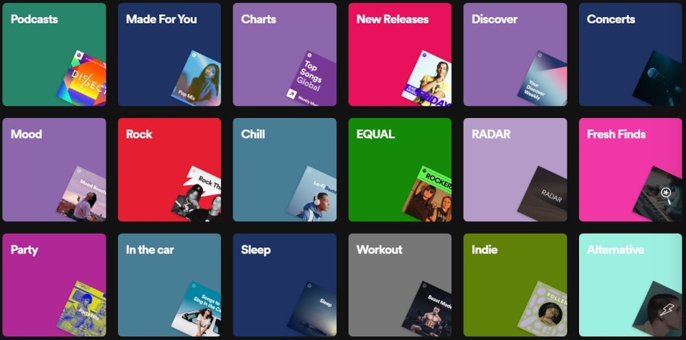 Spotify Premium kostenlos testen